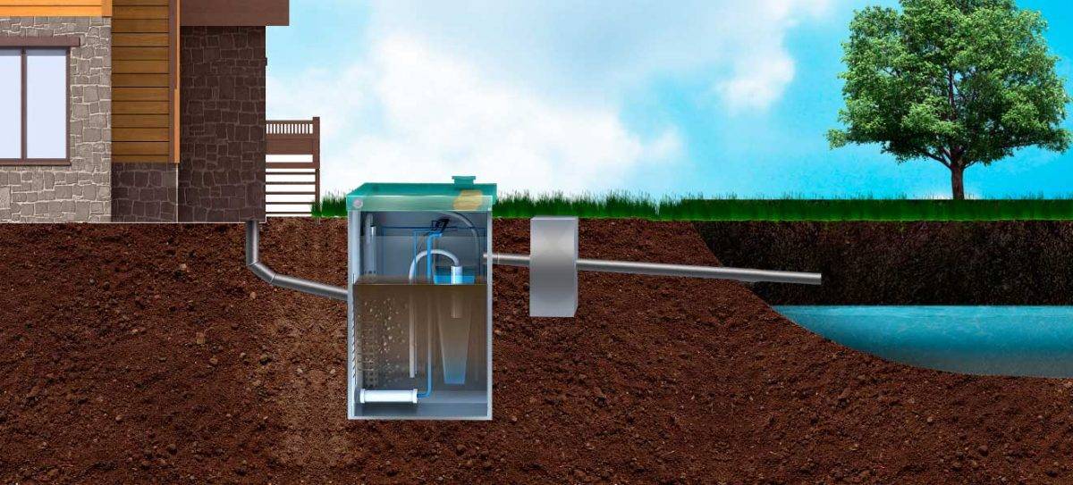 Септик СептоБак Био 5 Пр